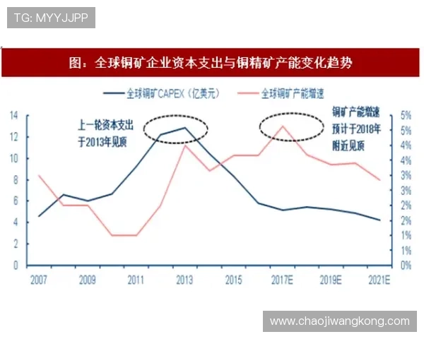 以90企业家为核心探讨新时代创新创业发展趋势及现状深度分析