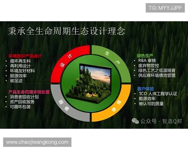 开云体育如何引领数字化转型与体育产业创新发展新趋势