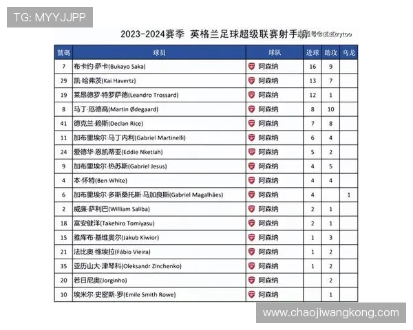 欧冠主帅场均积分排名出炉
